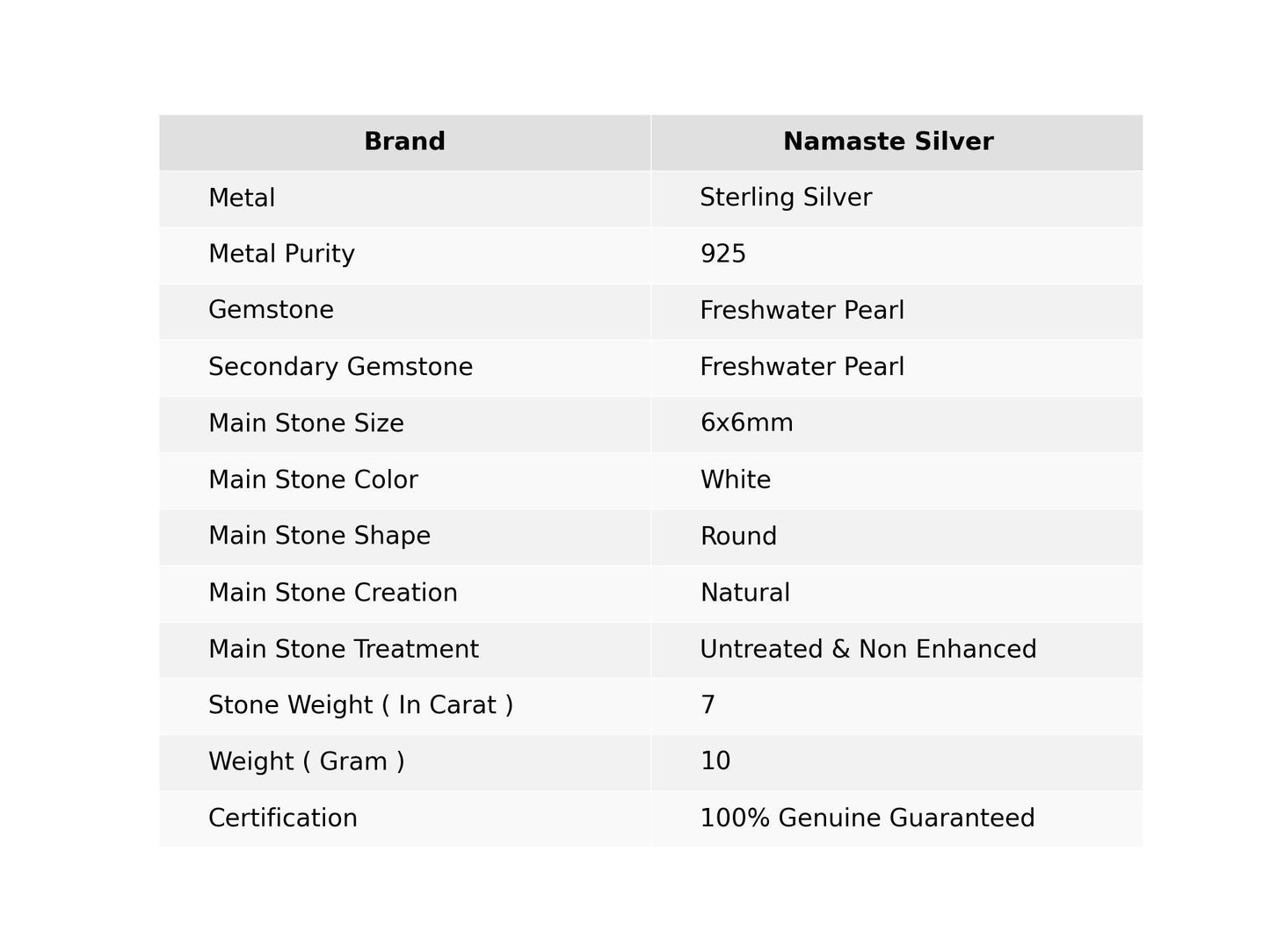 Freshwater Triple Pearl Ring, 925 Sterling Silver Statement Promise Ring, Pearl Handmade Boho Jewelry, June Birthstone, Unique Gift For Her