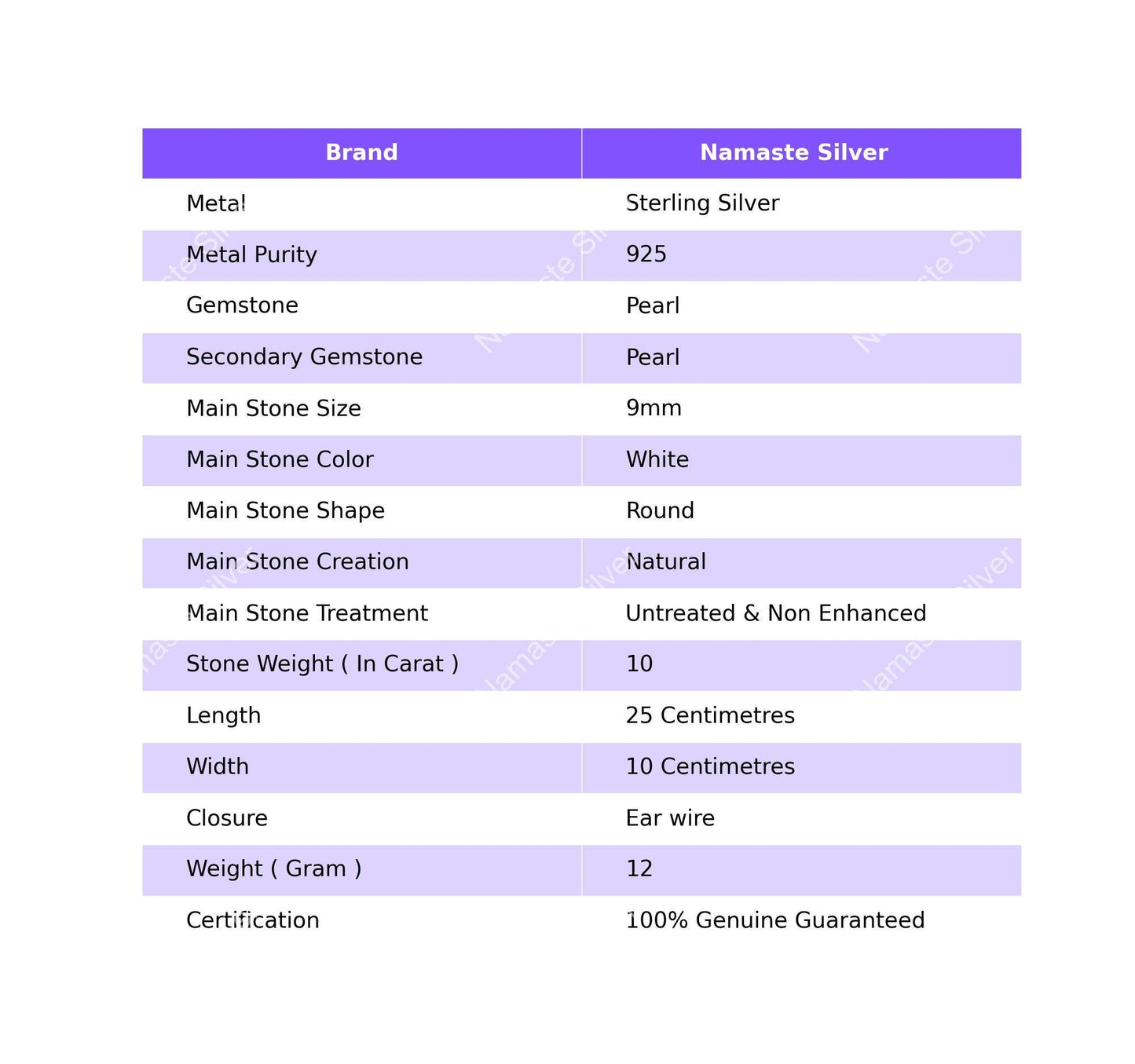 Pearl Earrings, 925 Sterling Silver Dangle Drop Earrings, Freshwater Pearl Handmade Jewelry, June Birthstone, Unique Christmas Gift for her